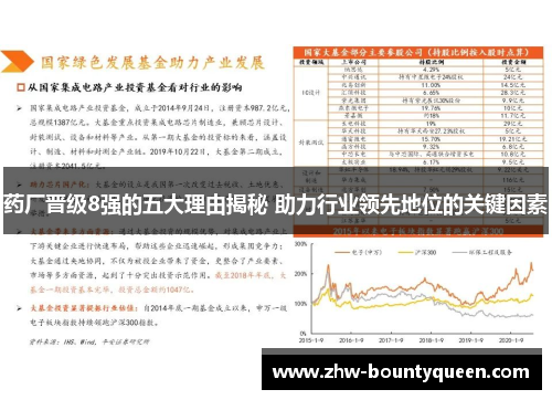 药厂晋级8强的五大理由揭秘 助力行业领先地位的关键因素