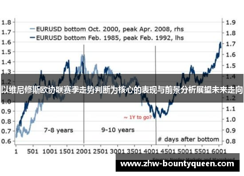 以维尼修斯欧协联赛季走势判断为核心的表现与前景分析展望未来走向