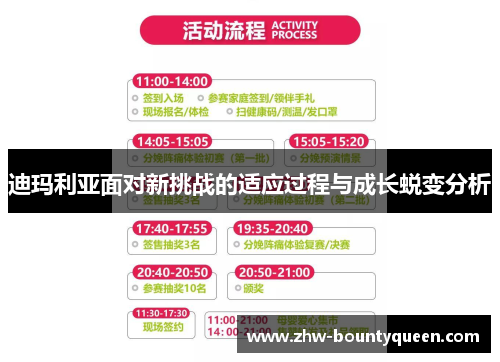 迪玛利亚面对新挑战的适应过程与成长蜕变分析