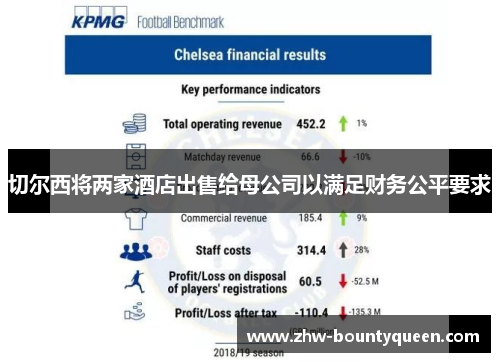 切尔西将两家酒店出售给母公司以满足财务公平要求 切尔西将两家酒店出售给母公司以满足财务公平要求