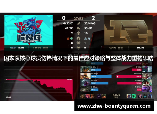 国家队核心球员伤停情况下的最佳应对策略与整体战力重构思路